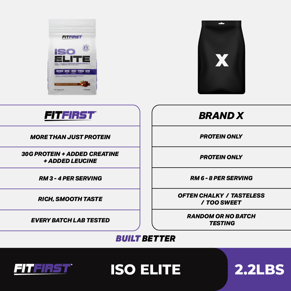 ISO ELITE - Image 7