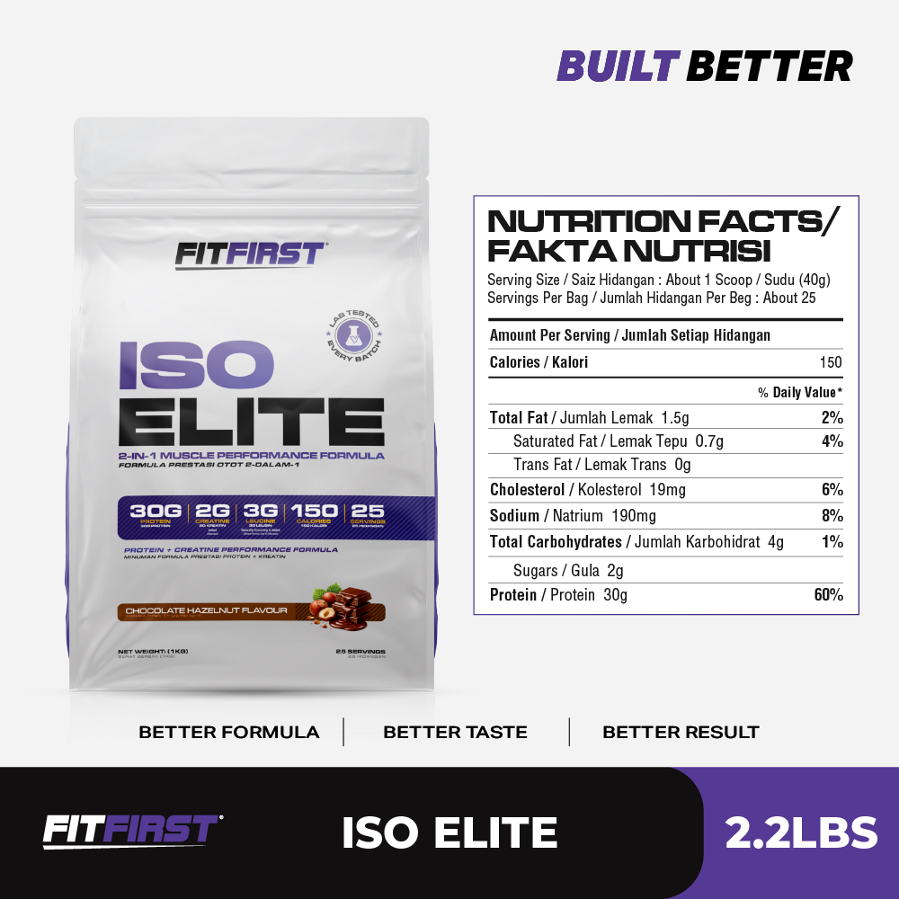 ISO ELITE - Image 8