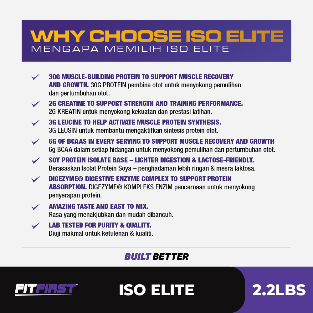 ISO ELITE - Image 10
